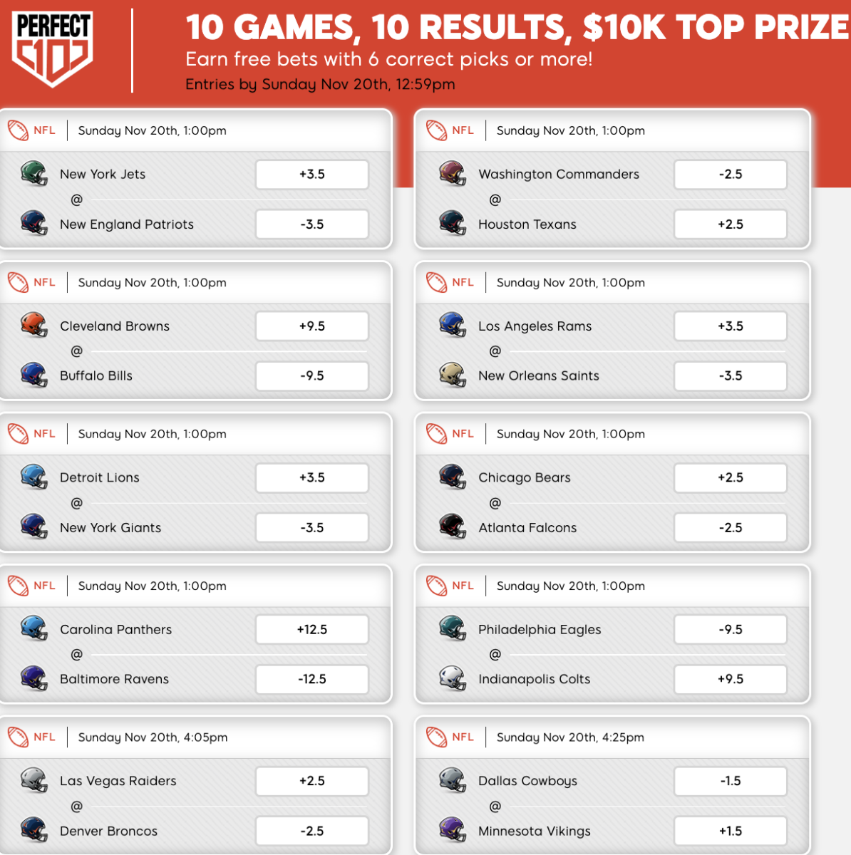 Winning with Wisdom: Understanding Common NFL Point Spreads